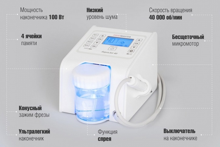 Podomaster AquaJet 40 купить по привлекательной цене 233600 ₽ - вид 3 миниатюра