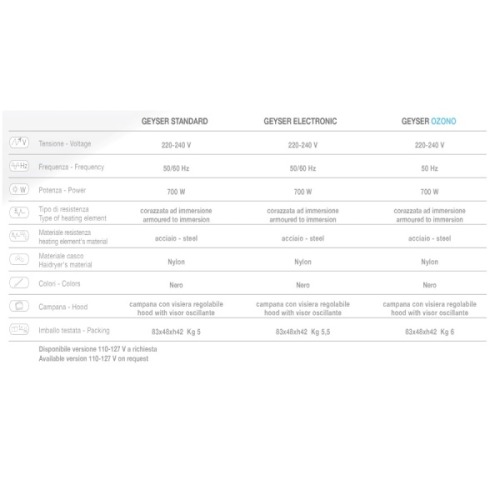 Вапазон GEYSER ELECTRONIC купить по привлекательной цене 87300 ₽ - вид 7 миниатюра