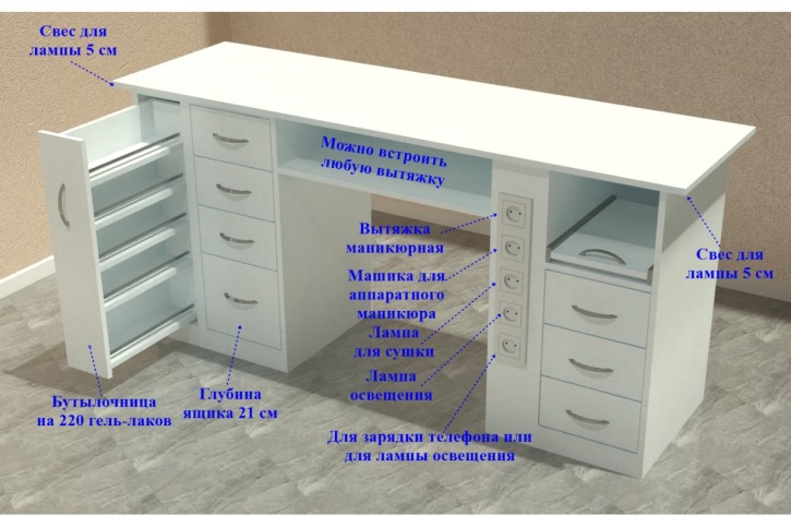 Маникюрный стол МС-134-4 купить по привлекательной цене 43080 ₽ - вид 5 миниатюра